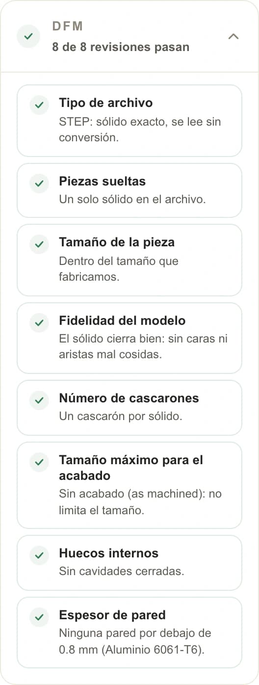 Panel de DFM del visor con las revisiones de fabricabilidad del cubo de PREMSA